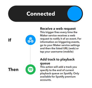 Webhook Integration With IFTTT for Spotify Automation