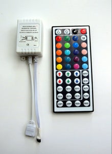 Power and Control