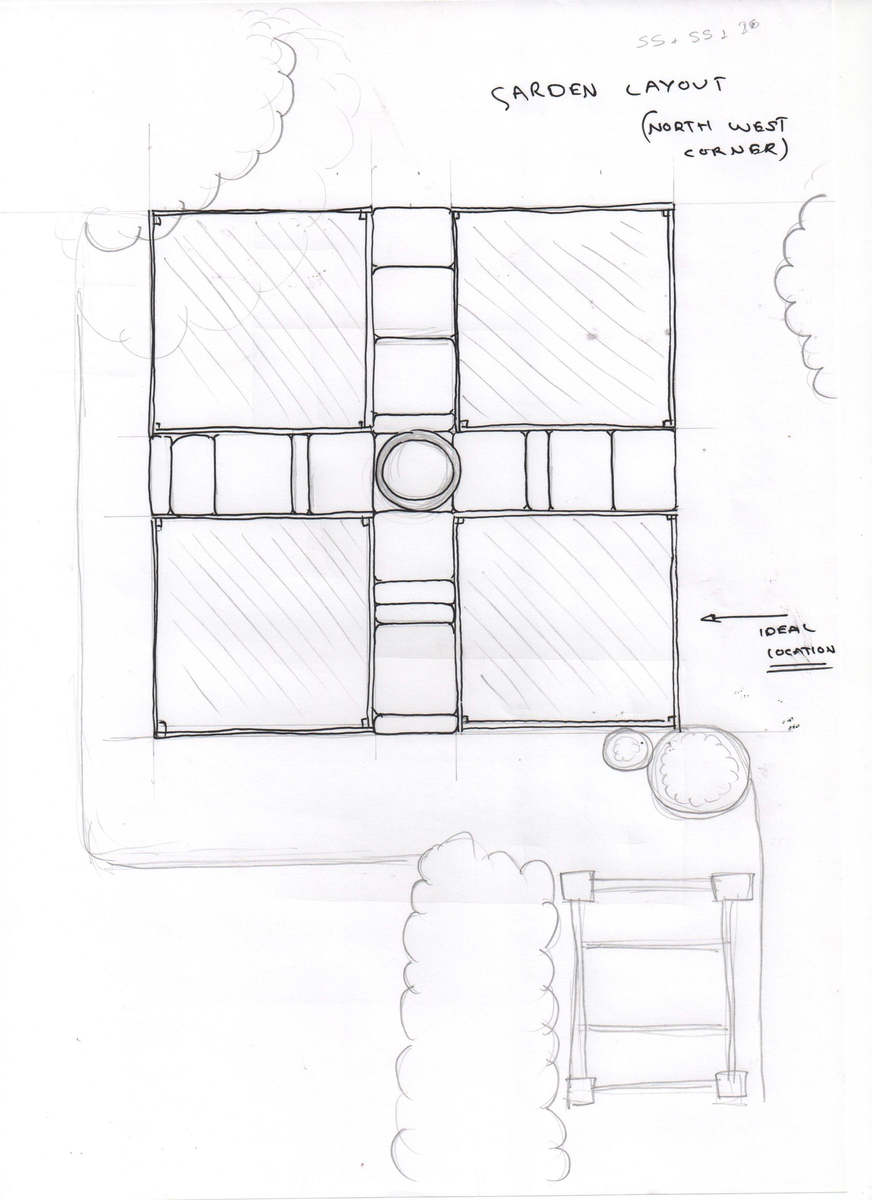 Vegetable Patch 6 Steps (with Pictures) Instructables