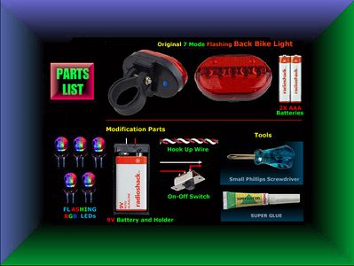 THE PARTS LIST: