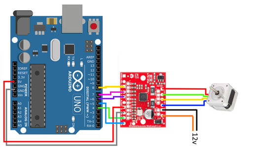Hardware Setup - Arduino Board