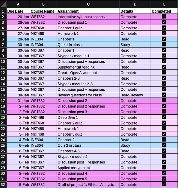 Excel Rotation Assignment Tracker How to Make an Excel Assignment Tracker : 8 Steps (with Pictures ...