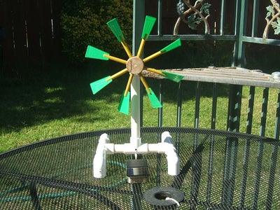 YOU ARE FINISHED!!!!!!!!!!!!!!!