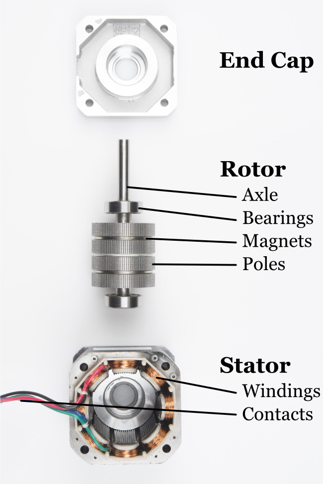 Stepper Motor