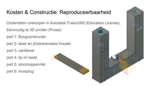 Print 3D Parts and Construct