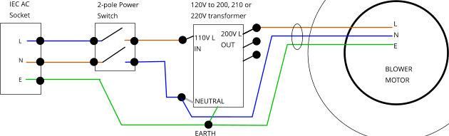 Wiring the Blower Fan