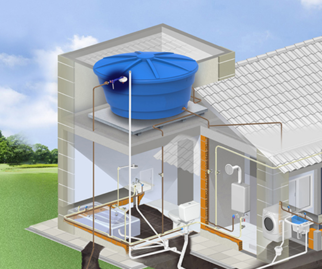 Monitoramento Remoto De Nível E Temperatura  De Reservatório De Água Baseado Em IOT