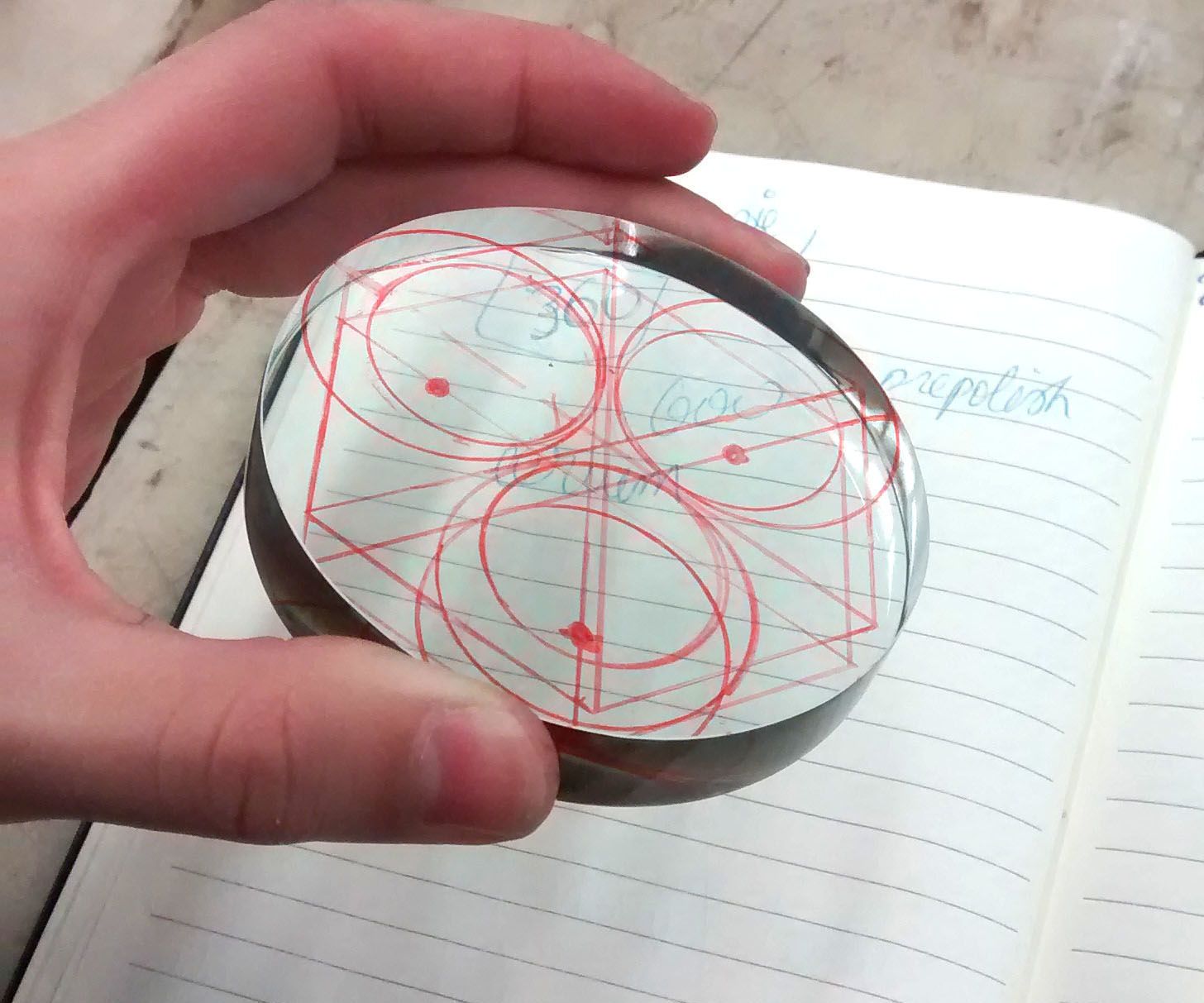 Lens Making 5 Steps (with Pictures) Instructables