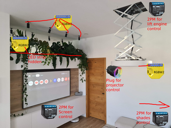 Wiring and Controlling With Shelly