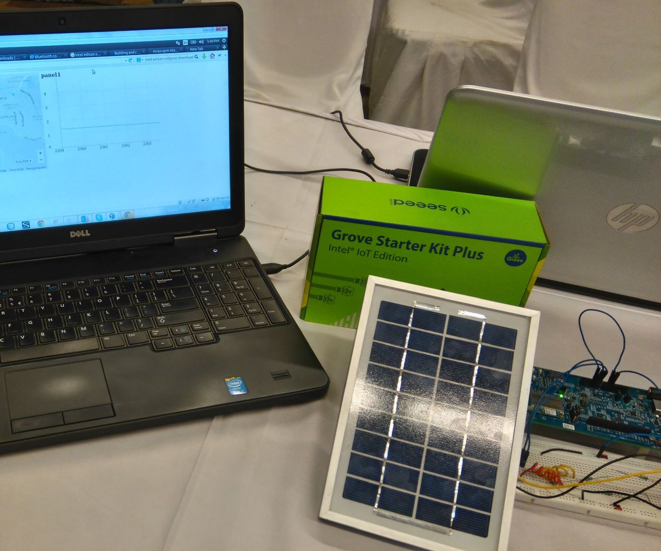 IoT enabled Solar Power Harnessing (intel IoT)