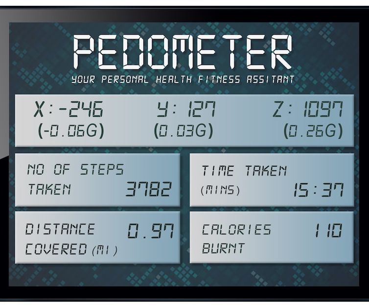 Motion Control With Raspberry Pi and LIS3DHTR, 3-Axis Accelerometer, Using Python