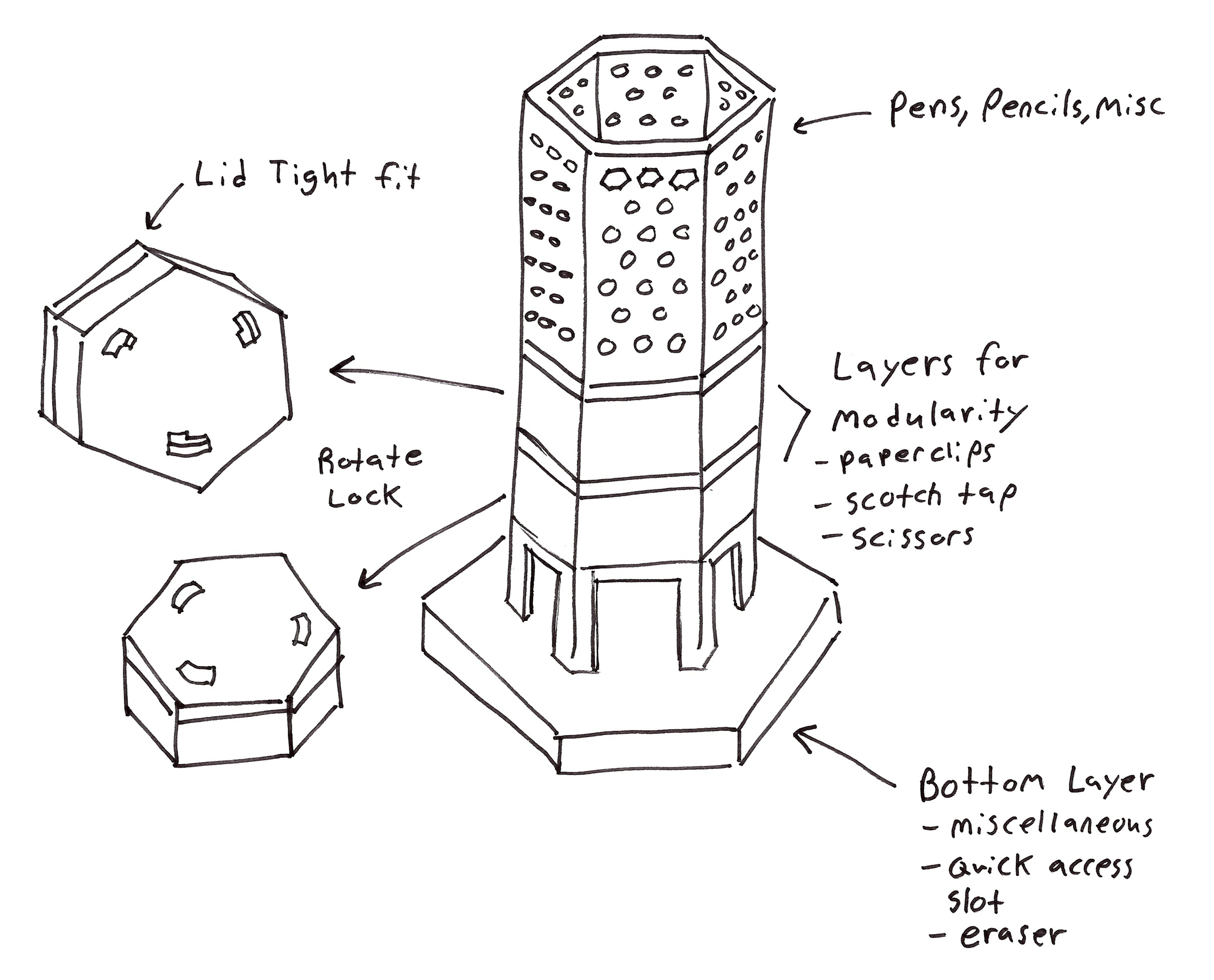 Desktop Accessory Organizer 5 Steps Instructables