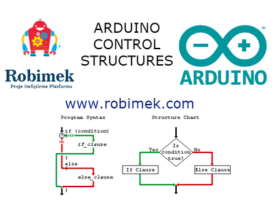 Control Structures Used in the Arduino Programming