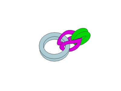 Serpentine Dragon: Adding Legs (optional)