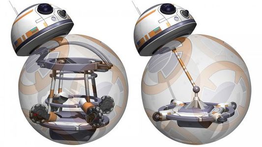 How to Make a Life-Size BB8 With Arduino : 12 Steps - Instructables