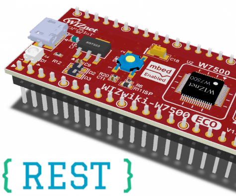 Adding REST-based Web Services to IoT Device for IO monitoring