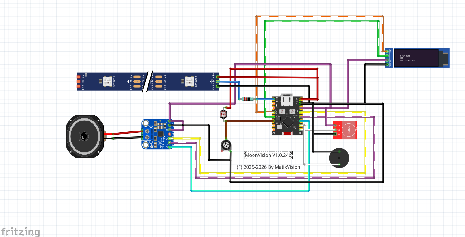 Moonvision MoonVision : 8 Steps (with Pictures) - Instructables