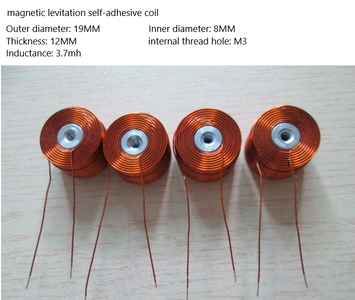 Images of Some Special Components