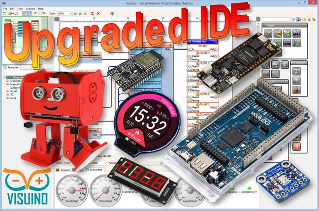 What You Will Need What You Will Need