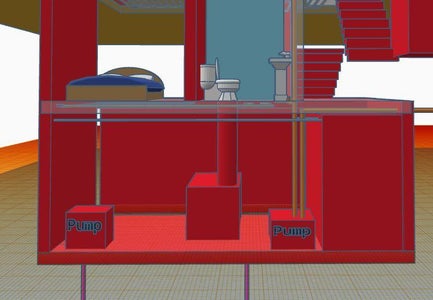 Water and Electricity