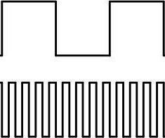 ATtiny85 Clock Frequency Verifier