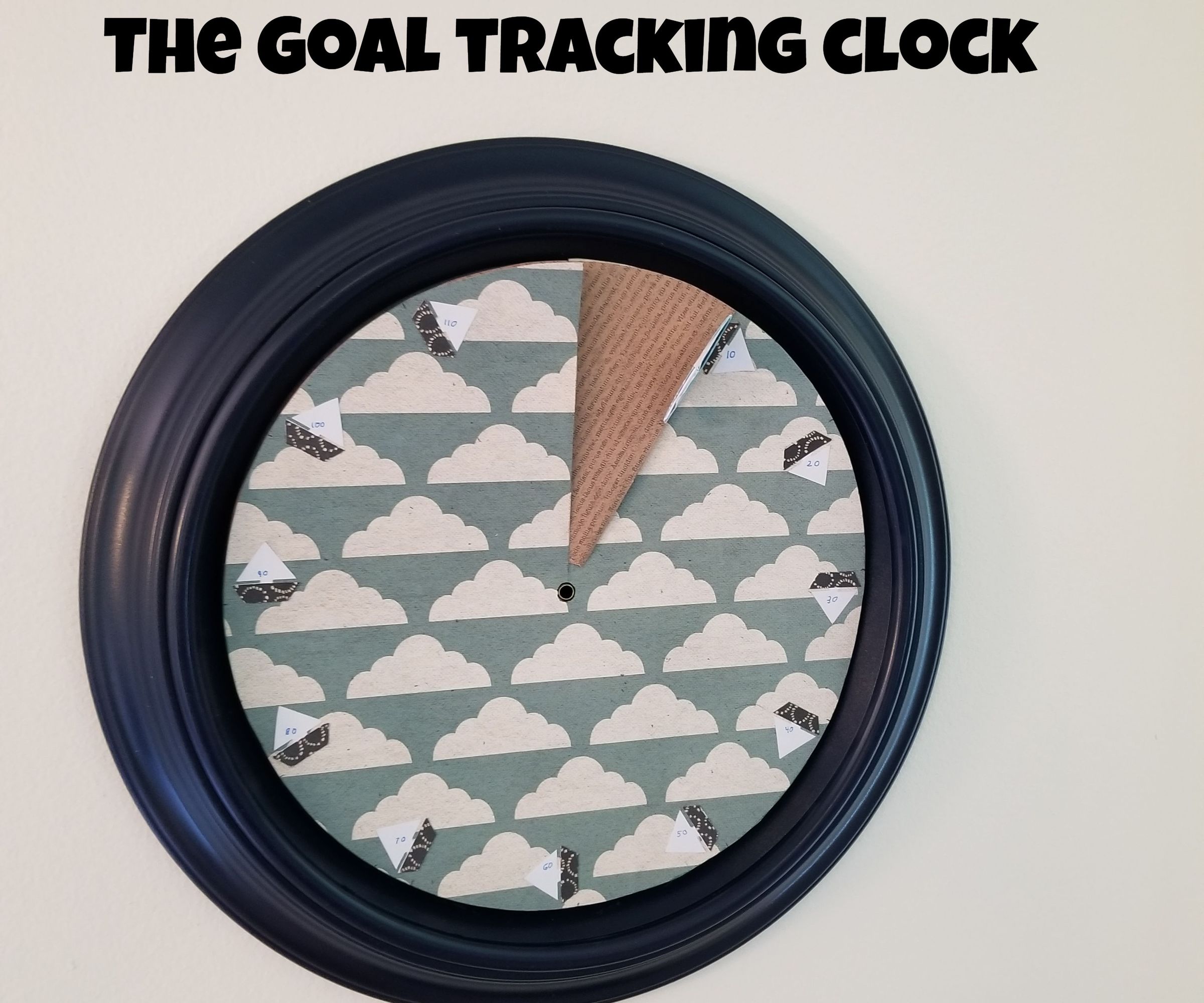 How to Make the Goal Clock for Under 10$