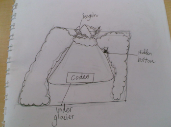 Design Brainstorming