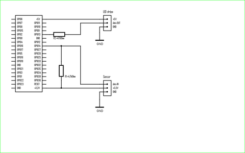 The Circuit and the Board