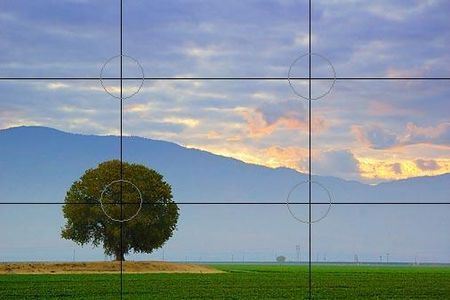 Rule of Thirds