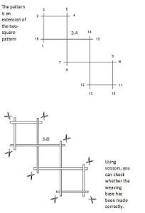 Three-square-patterns