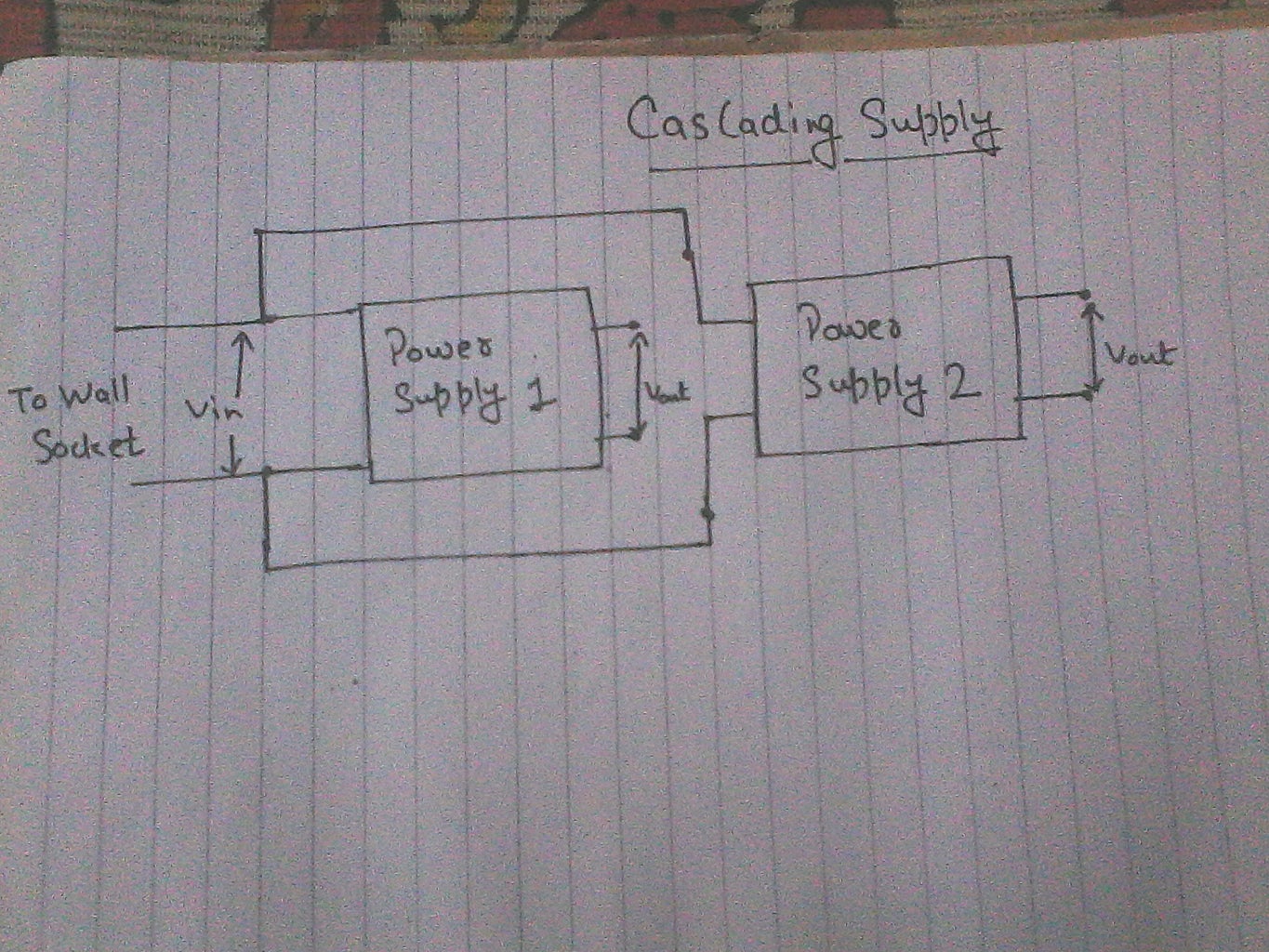 Led Clock : 4 Steps Circuit Diagram