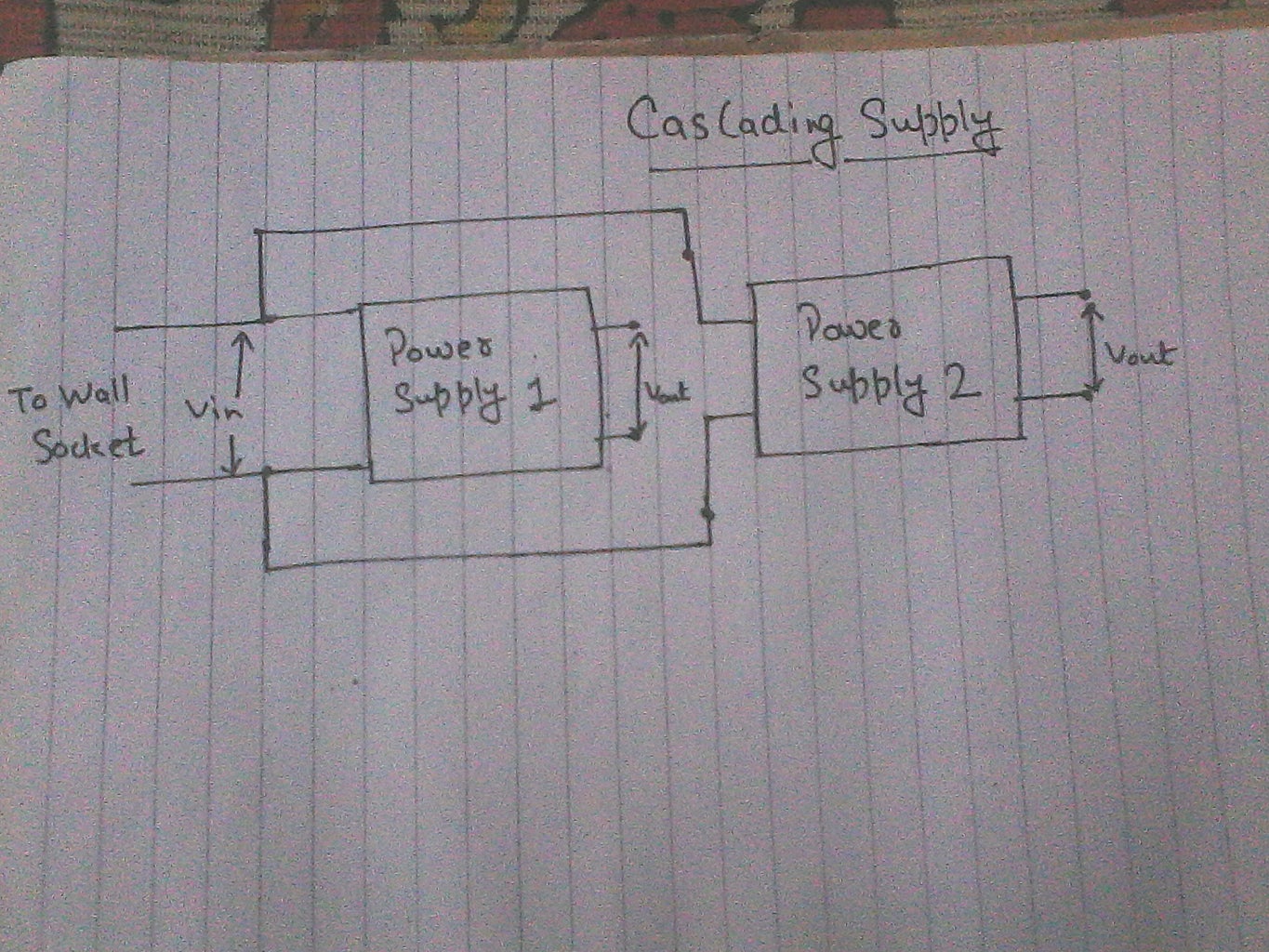 Circuit Diagram