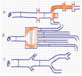 Pipe Network