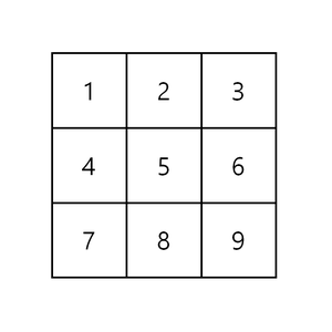 Overview - Game and Software