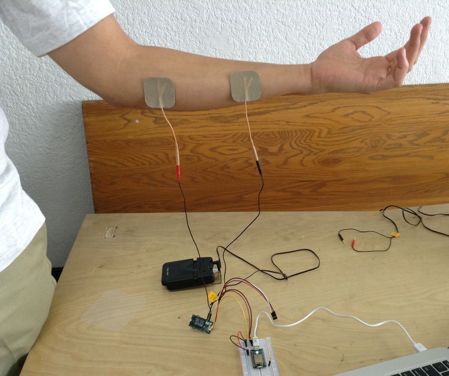 Control your friends using the power of Neuroscience (Remote Control Human Part II)