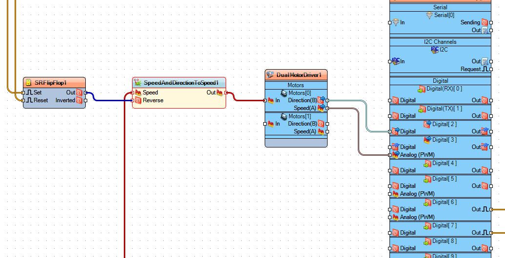 In Visuino Add AND Connect Components photo 5