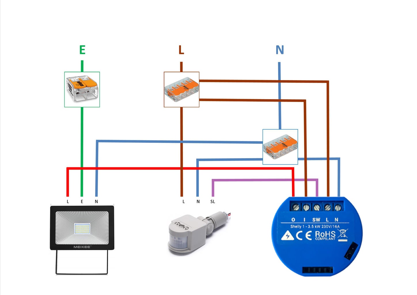 DIY WiFi Smart Security Light With Shelly 1 : 6 Steps (with Pictures ... Circuit Diagram