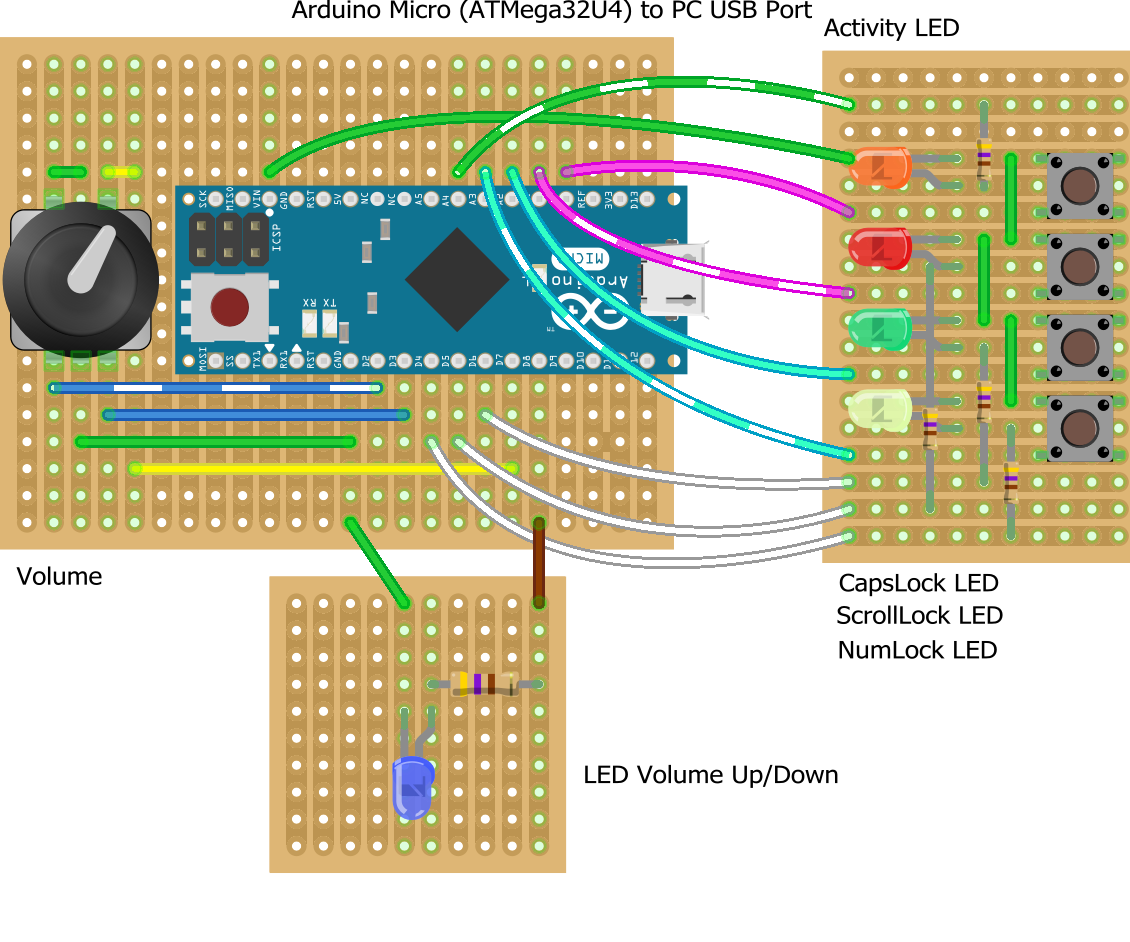 Bass, Treble, and Volume USB Controller With Keyboard LEDs