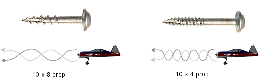 Propellers