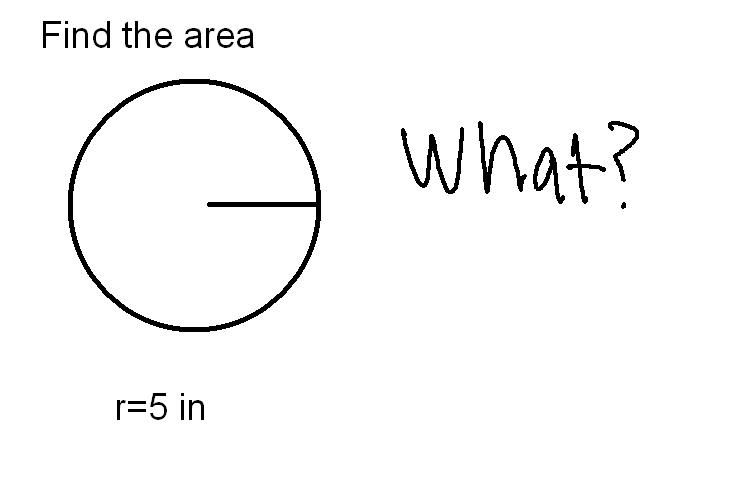 Area of a Circle