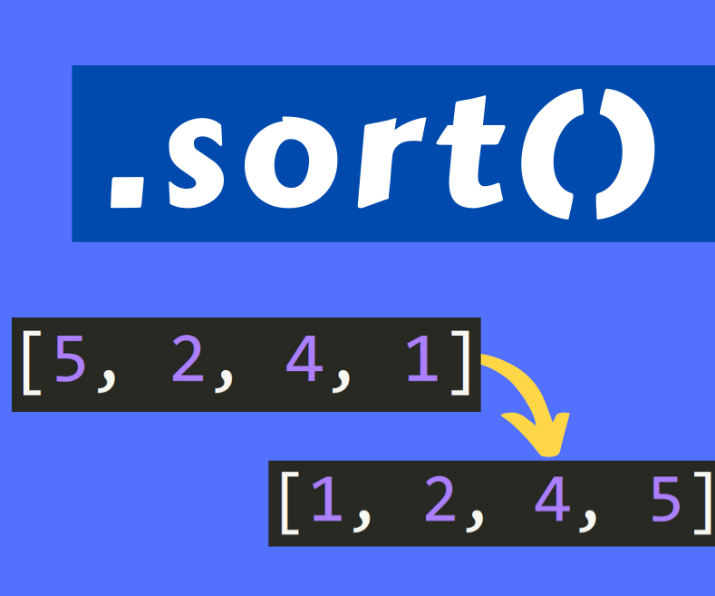 Python - Sort/Alphabetize List Using Sort() and Sorted() Methods