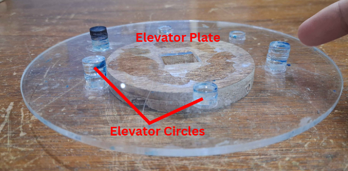 Assembling the Elevator Plate