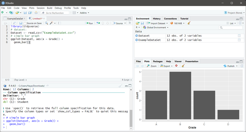 Make a Bar Graph in RStudio IDE! : 5 Steps - Instructables