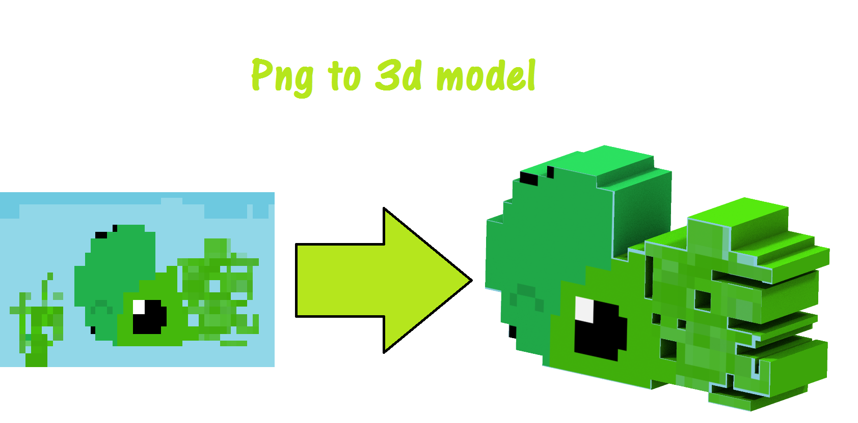 Png to 3d Model