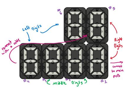 3D Printed Electromechanical 7-Segment Display : 34 Steps (with ...