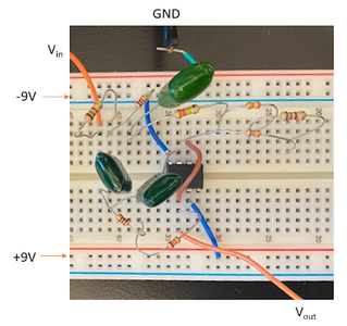 Step 2:  60 Hz Notch Filter