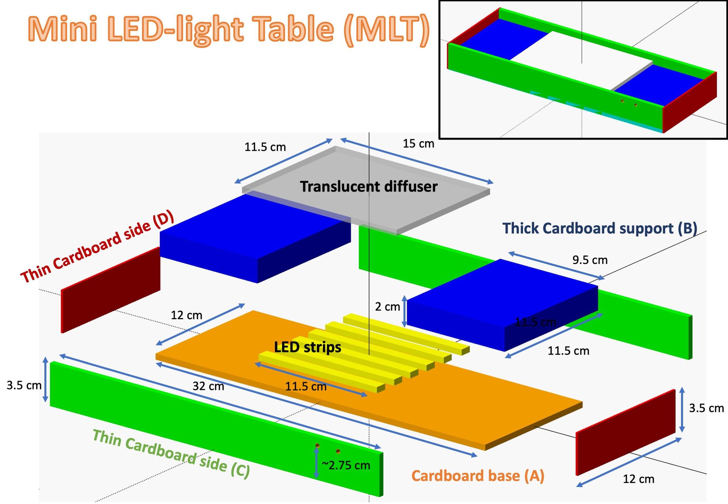 Introducing the Mini LED Table: Compact, Affordable, and Enhanced With ...