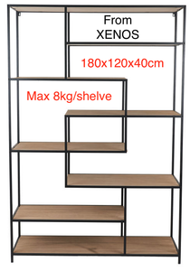 A Bit of Background and Motivation