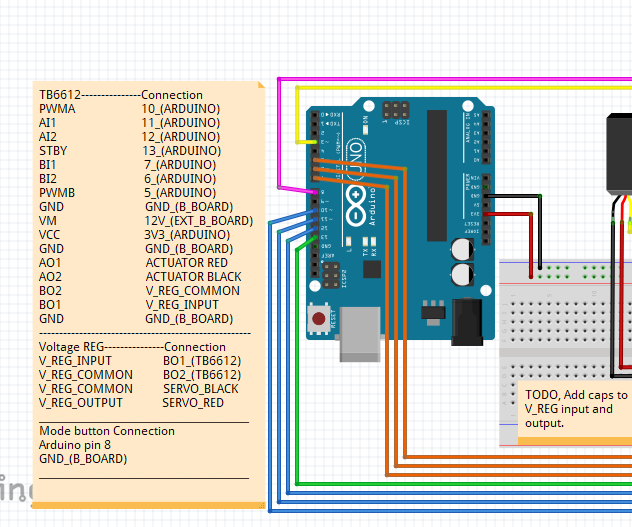 Motor Control Project With TB6612FNG 
