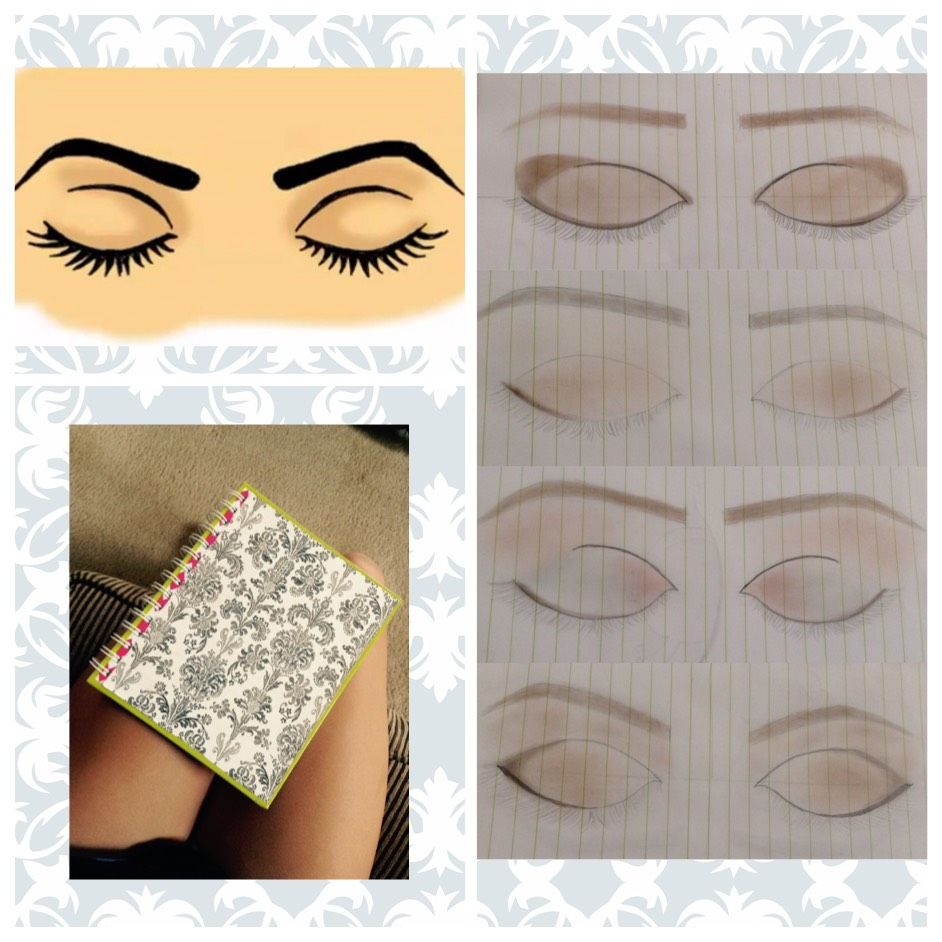 How to Create a Beauty Book